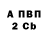 Кетамин VHQ Artem Zelicov